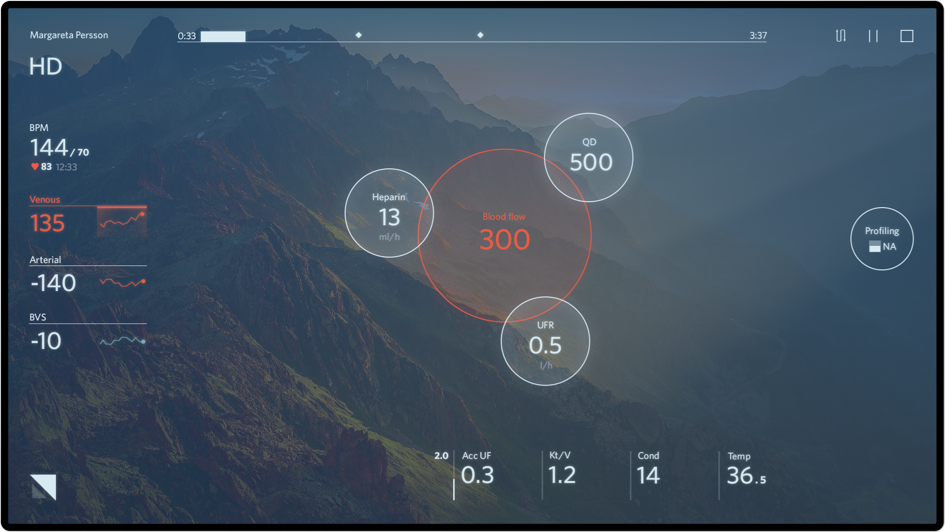 UX for next-generation medical devices