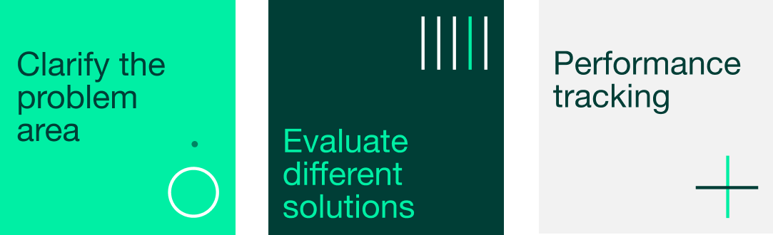 Product Discovery Cards